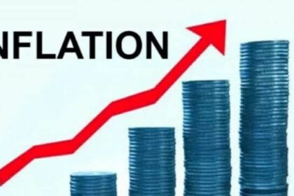 Nigeria’s Inflation Rate